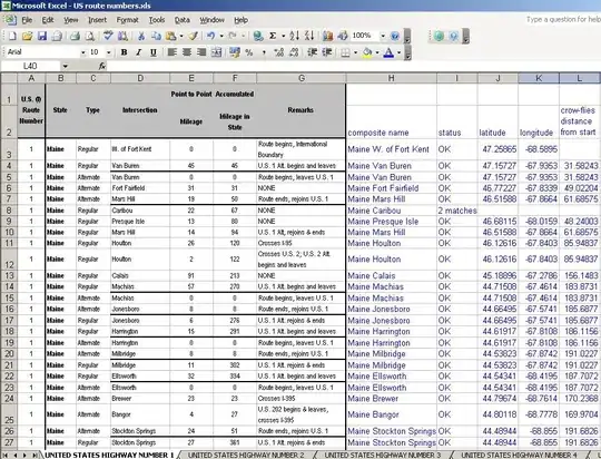 Operation per second comparison of Object creation functions