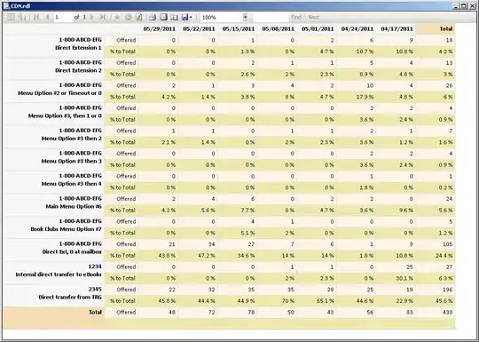 first image when not clicked