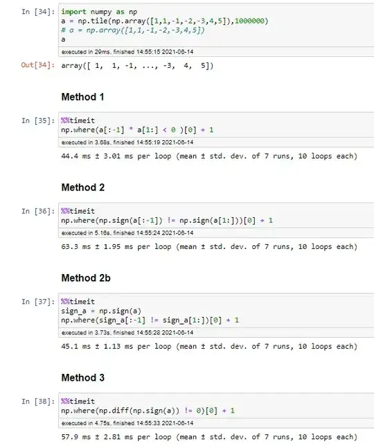 Error page in browser