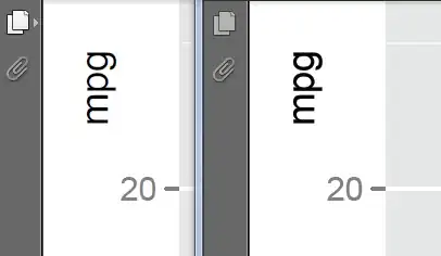 Graphs of variables from sites 2-6