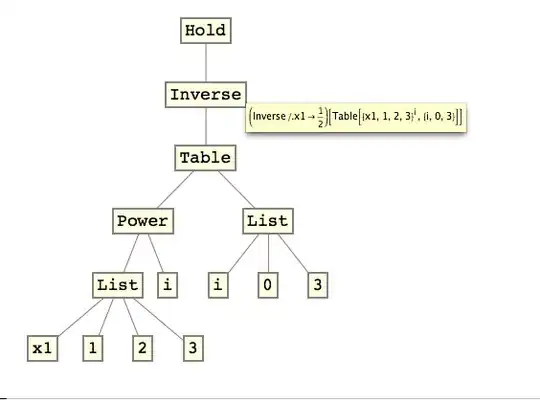 outputlooks like this image