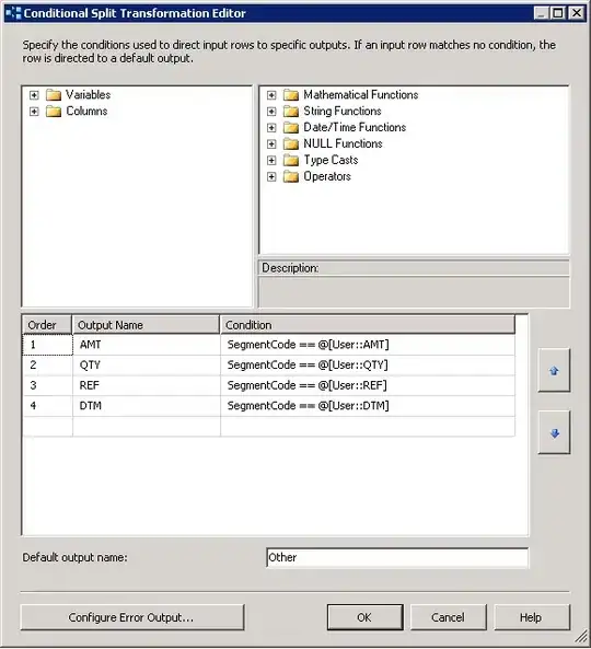 Amplify Console Rewrite rule for React Router