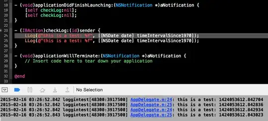 figure plotted with px.line