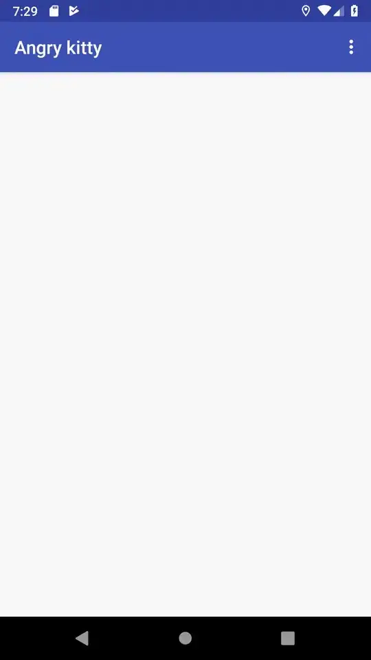 No Scroll View is added