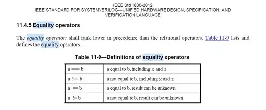 Snapshot of systemverilog reference