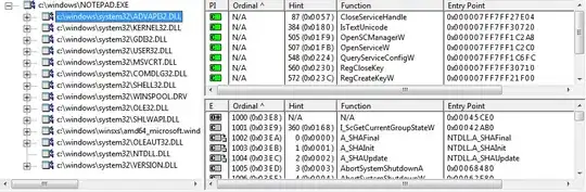 Main View with CustomView A