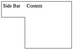 Comparison of partitioning vs sorting
