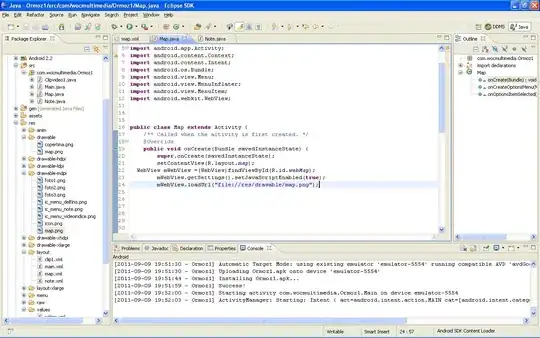 Memory address of a char variable in C++