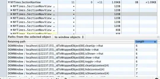 Right display of symbols in c# console