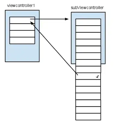 AngularJS providers, factories, services, etc are all the same thing