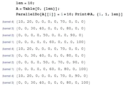 Joined Result with Conditions