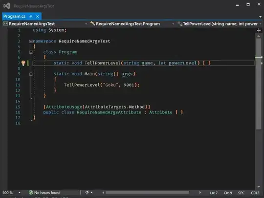The analyzer in action