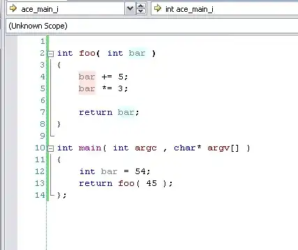 without blocked request