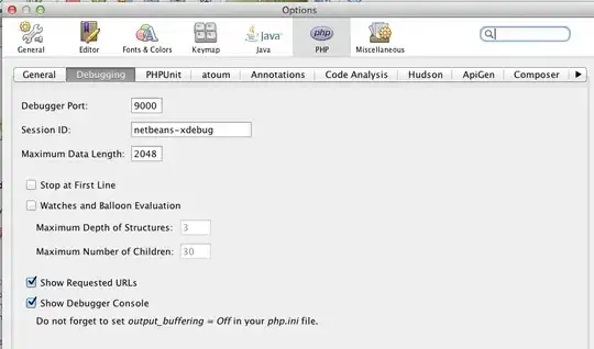 Nested JSF CCs: Black: CC that executes a call from attributes. Red: Outer CC that passes its children to blue. Blue: Intermediate that inserts children for red.