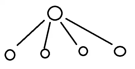developer download page selection for "Command Line Tools for Xcode 14"