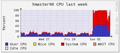 Search patient screen