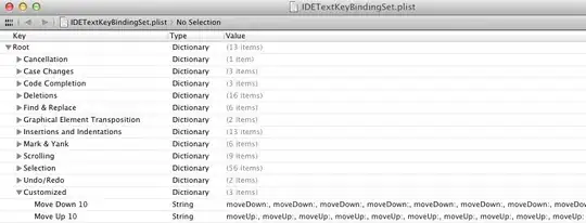 Using addComponentListener()
