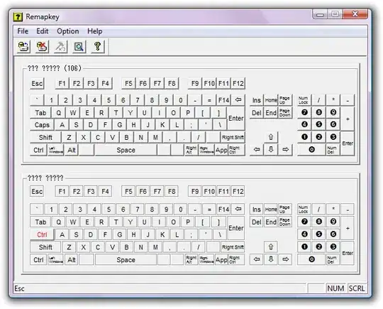 Console result of **newEvents** from Case 1