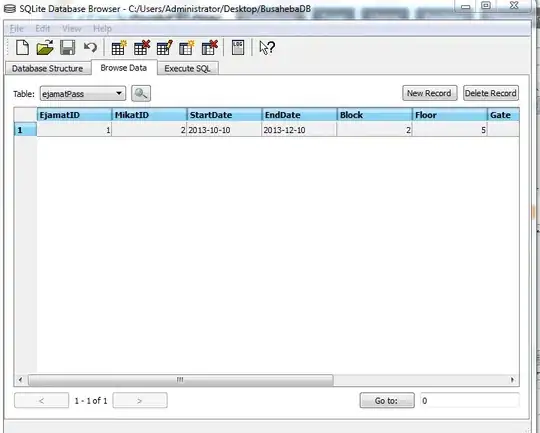 This is the form I have created
