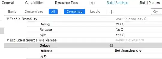 output of the above code