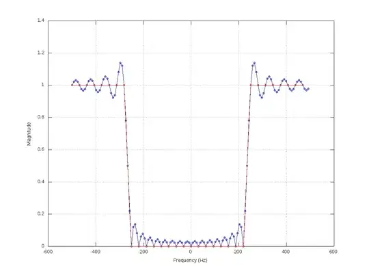 make a diff of the file PipFile after installation of the package