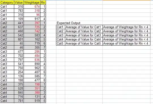 This is my output file