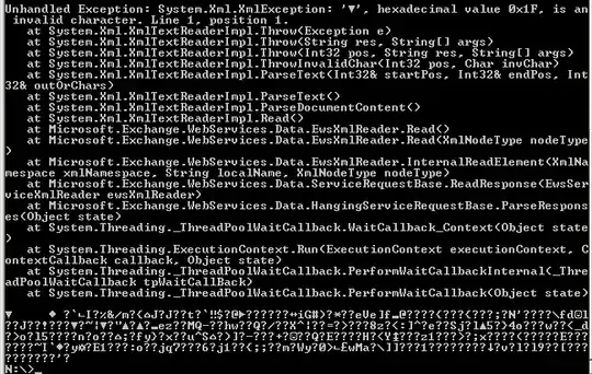 This is an image of my storyboard