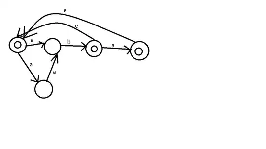 EXAMPLE IN THE BELOW