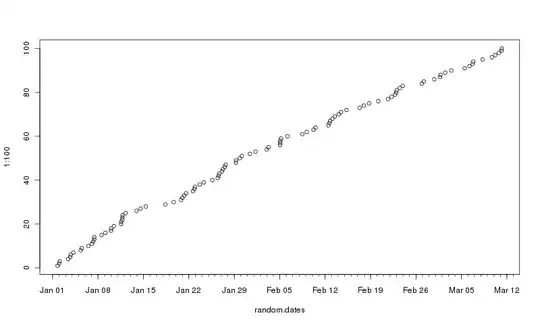 Feisty, 3-rounds, 20k