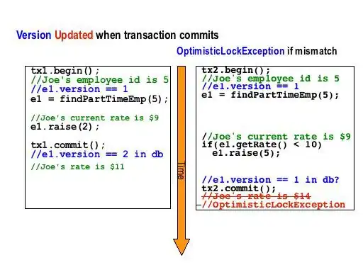 screen cap of PDML iscsi packet