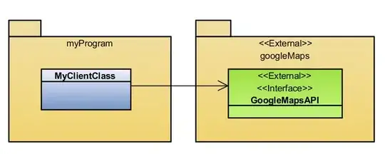 Bootstrap grid system, col-*-6