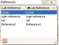 No Foreign Key Approach