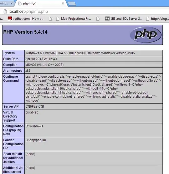 conhost architecture