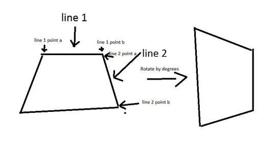 Here it runs tree and stops there after closing the terminal window 