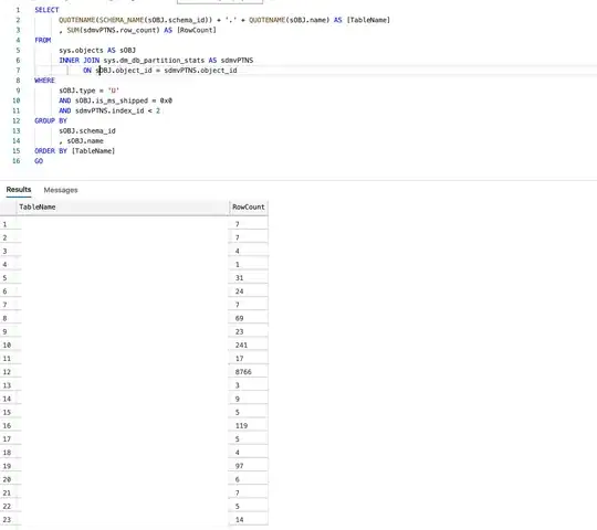 default formatter - Prettier