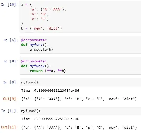 Before submitting the form