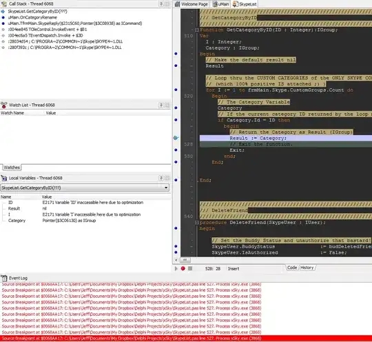 Divide and Conquer approach