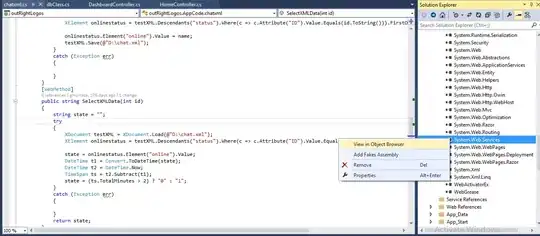 Merge request picture