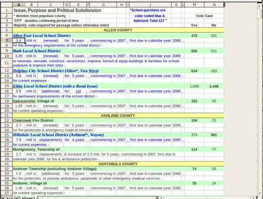 packs of 18 requests, processed in groups of 6, each one using 5s