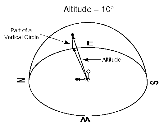 Screenshot of bookmark