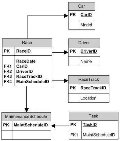 lena in 125 colors or less
