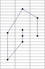 Go back/Forward selection -- https://user-images.githubusercontent.com/900690/73729489-6ca7da80-4735-11ea-9345-1228f0302110.gif