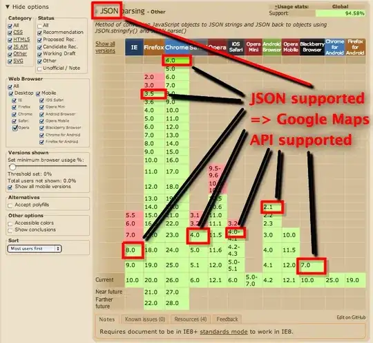 File-upload validation