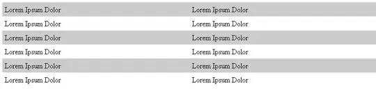 Properties drop-down for Workbook object