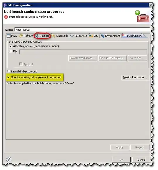Working directory clean