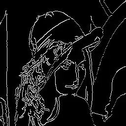 encryption and decryption