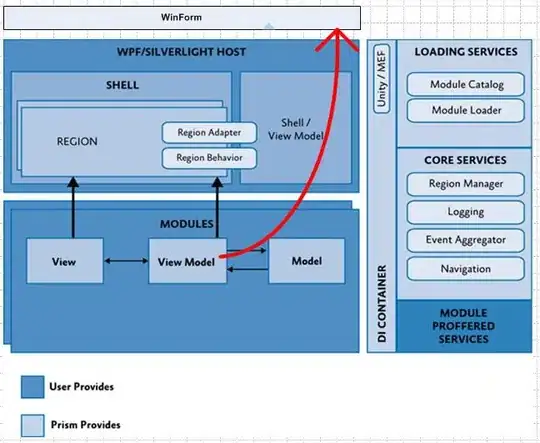 add the python path to PATH