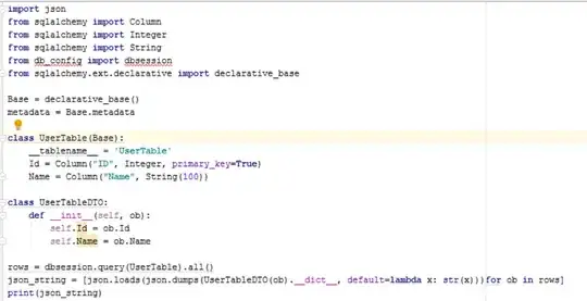 DropDownButton unfolded