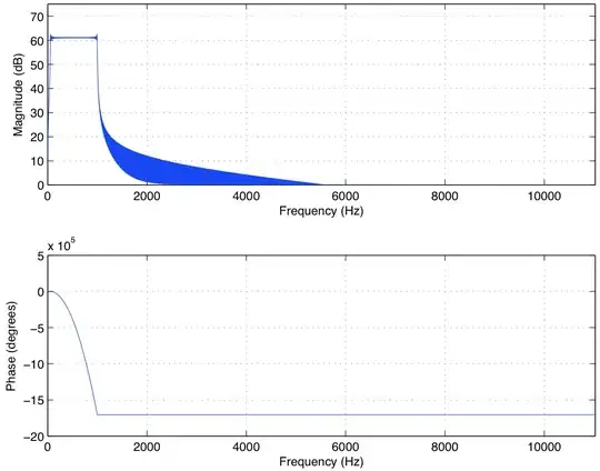 different solutions mockup