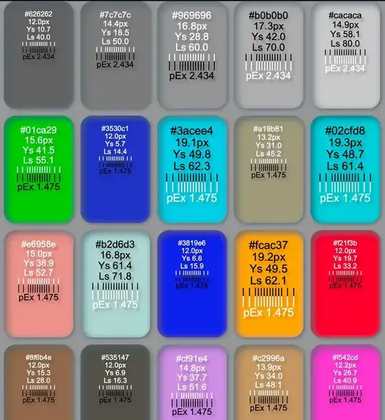 Samples of the fancy font flipper with flip point too high